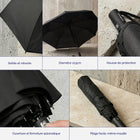 Parapluie Edea